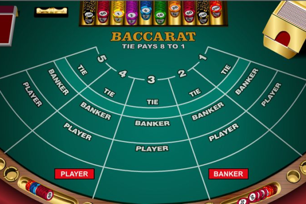 Những ưu điểm của Baccarat game online Sunwin